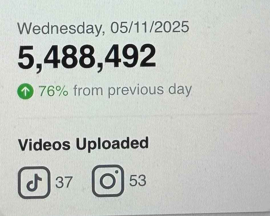 creator dashboards and payout proof proof 2