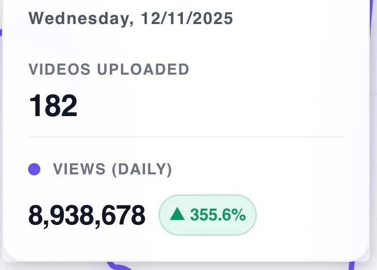 creator dashboards and payout proof proof 3