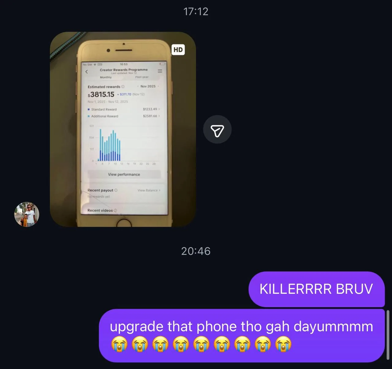 view counts on AI clip examples 2