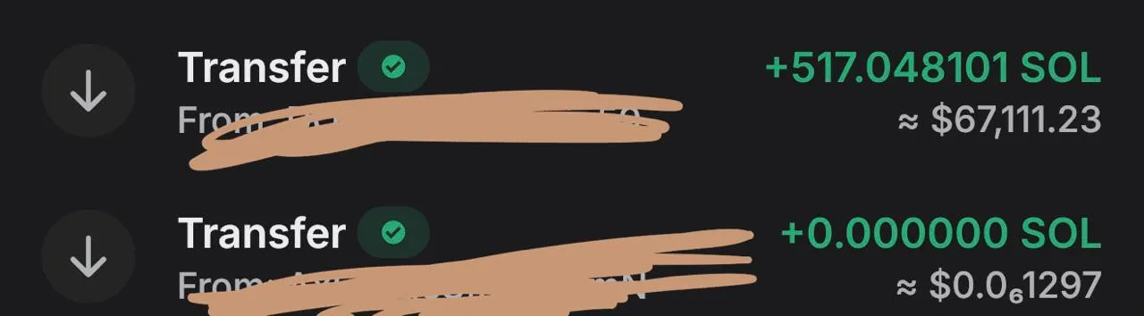 view counts on AI clip examples 3