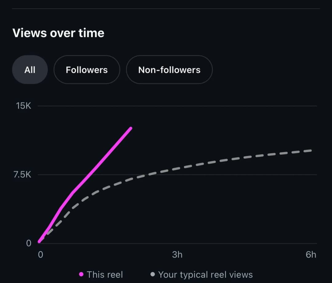 Crayo dashboard / batch export screen proof 3