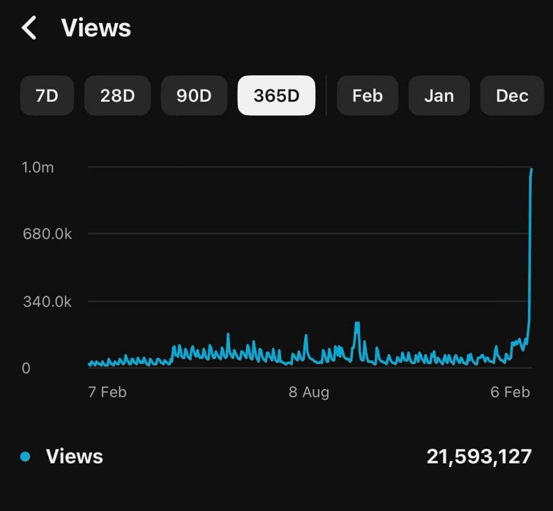 proof of payouts and traction proof 2