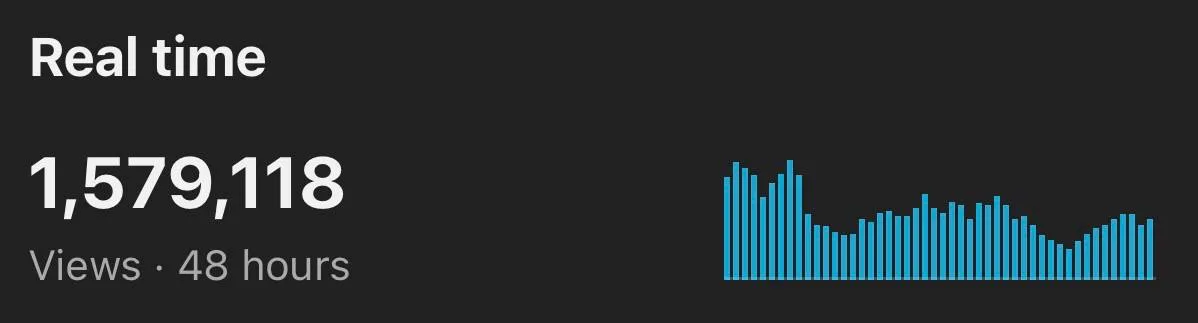 payout notifications, DMs, follower growth, view dashboards proof 3