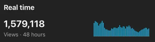 payout notifications, DMs, follower growth, view dashboards proof 3